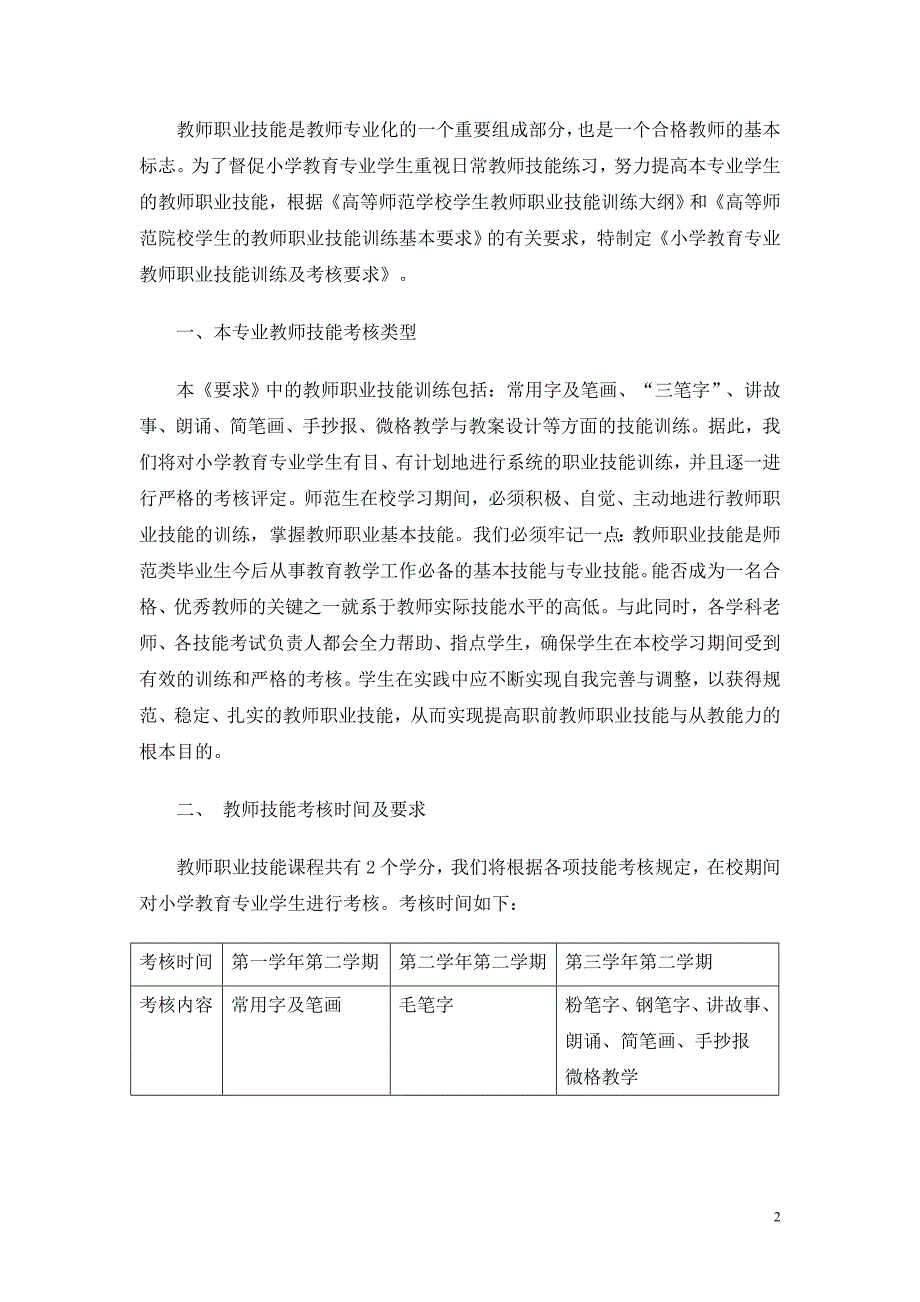 [精编]教师职业技能训练及考核_第2页