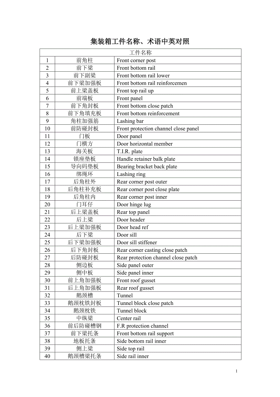 集装箱工件名称、术语中英对照_第1页