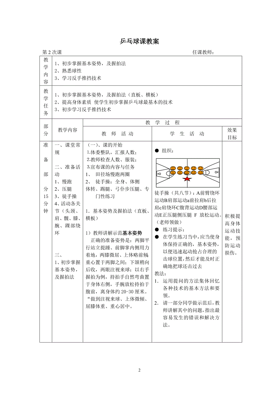 小学少年宫乒乓球课教案_第2页