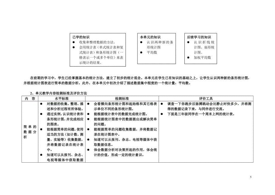 [精编]数学三年级下册评价标准_第5页