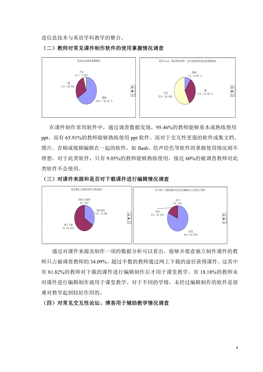 关于网络信息技术与高中英语教与学活动整合情况的调查_第4页