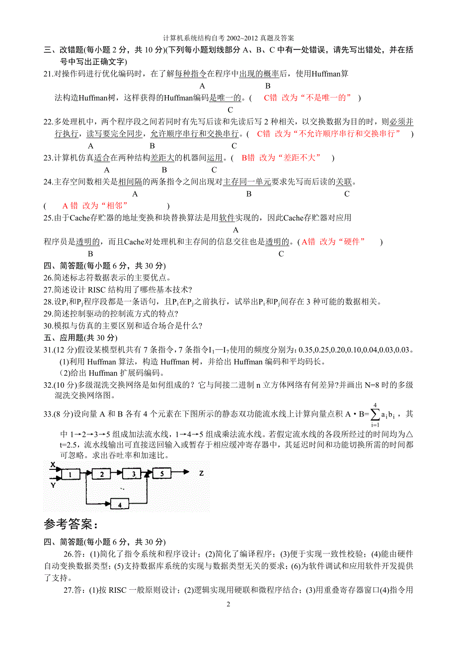 计算机系统结构自考历年(2002-2012)真题-(1)_第2页