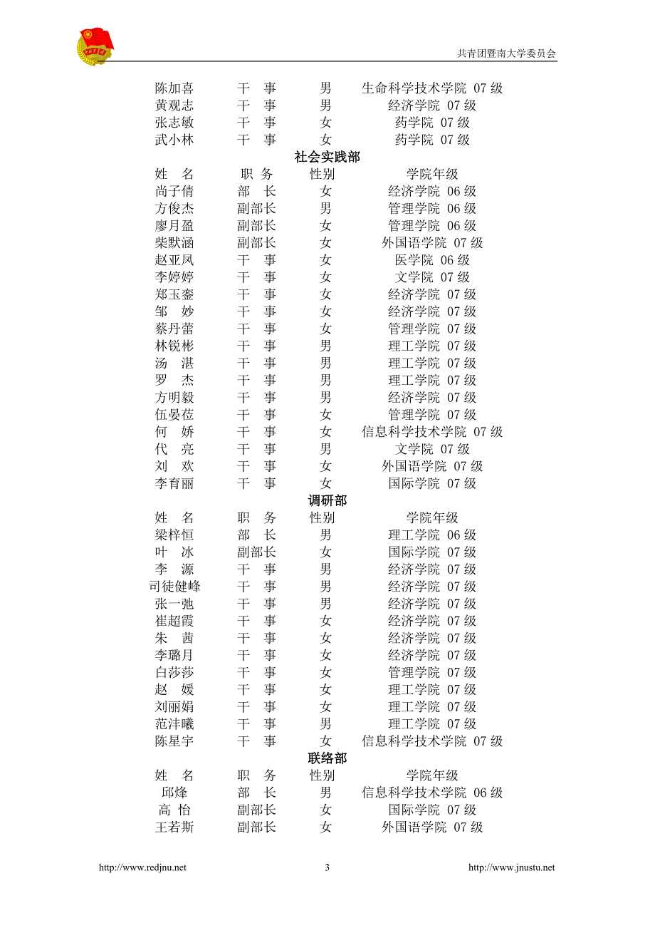 [精编]-届共青团暨南大学委员会招新录用名单_第3页