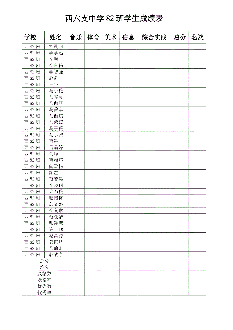 [精编]西六支中学80班学生成绩表_第3页