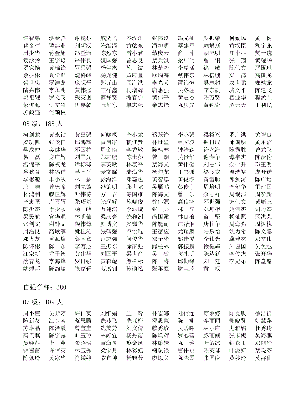 [精编]广东省华立高级技工学校国家补助金名单公示_第3页