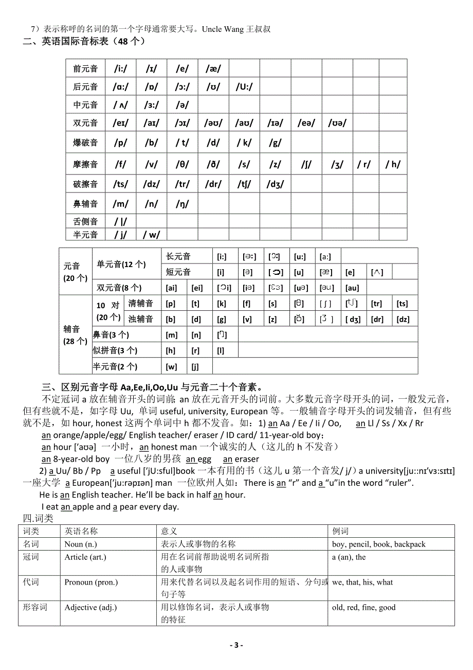 2017春季新版人教版七年级英语上册各单元知识点汇总_第3页