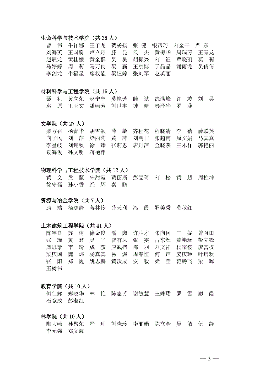 [精编]广西大学-学年优秀研究生名单_第3页