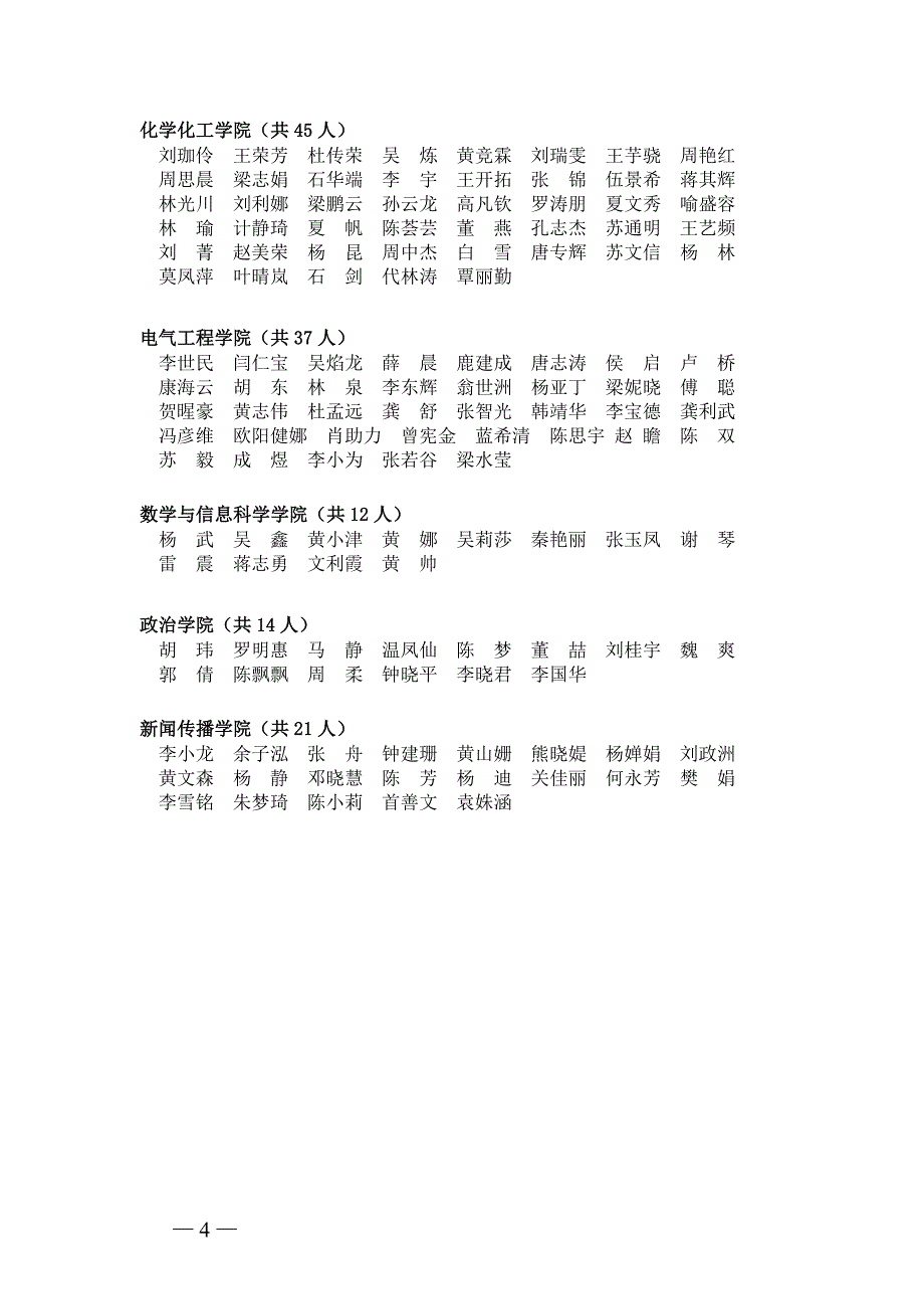 [精编]广西大学-学年优秀研究生名单_第4页