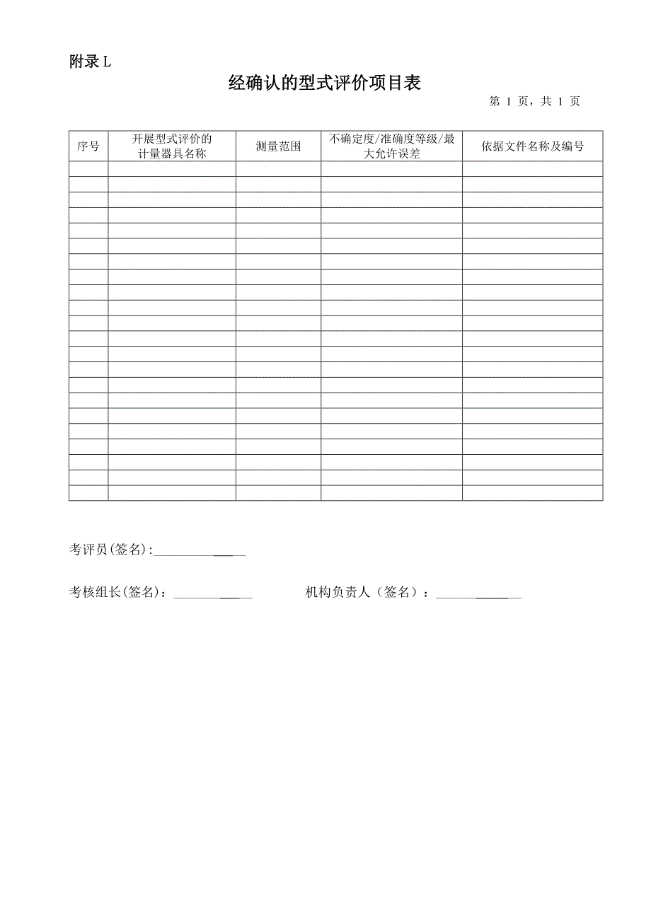 附录L经确认的型式评价项目表_第1页