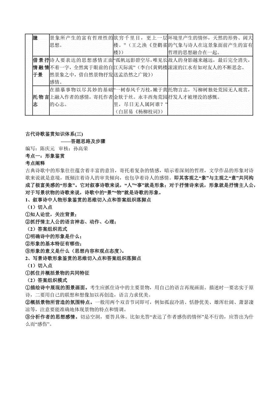 古代诗歌鉴赏知识体系_第5页