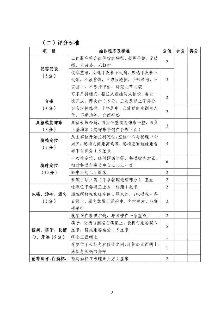 服务技能大赛评分标准(1)_第5页