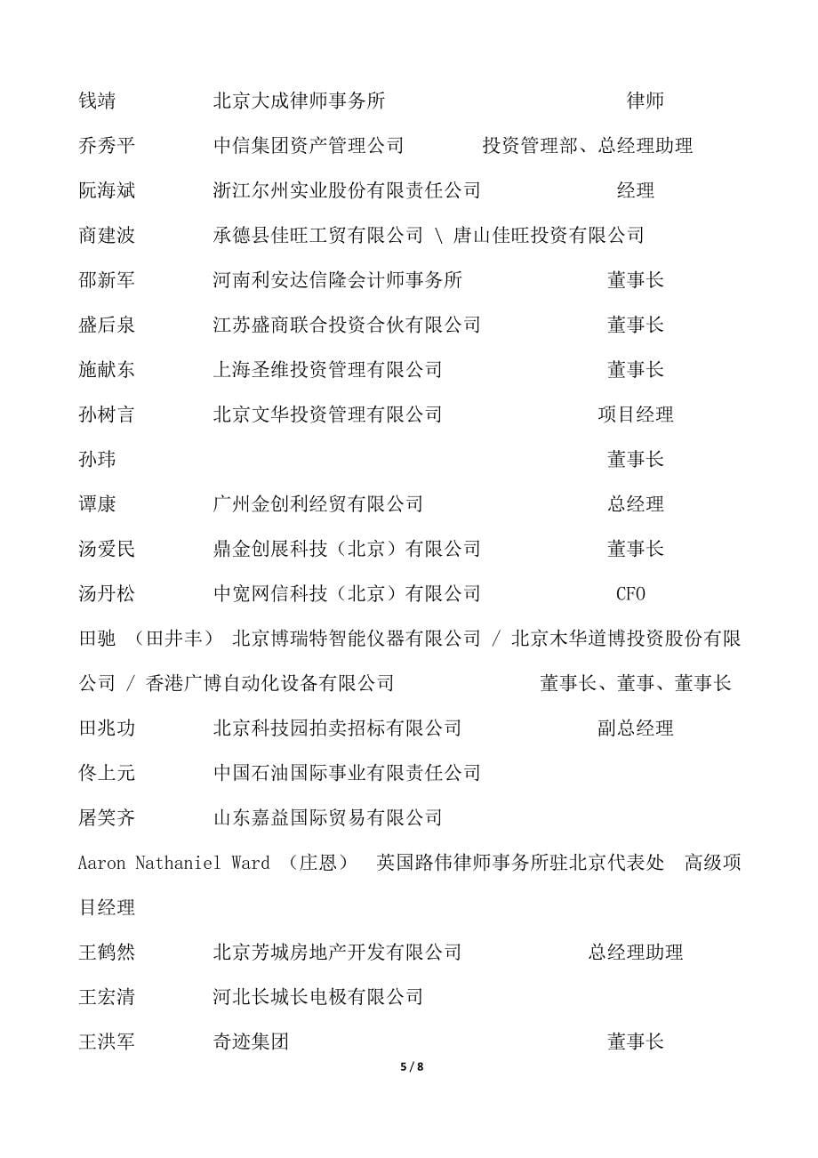 [精编]北京大学私募五班总裁班通讯录_第5页