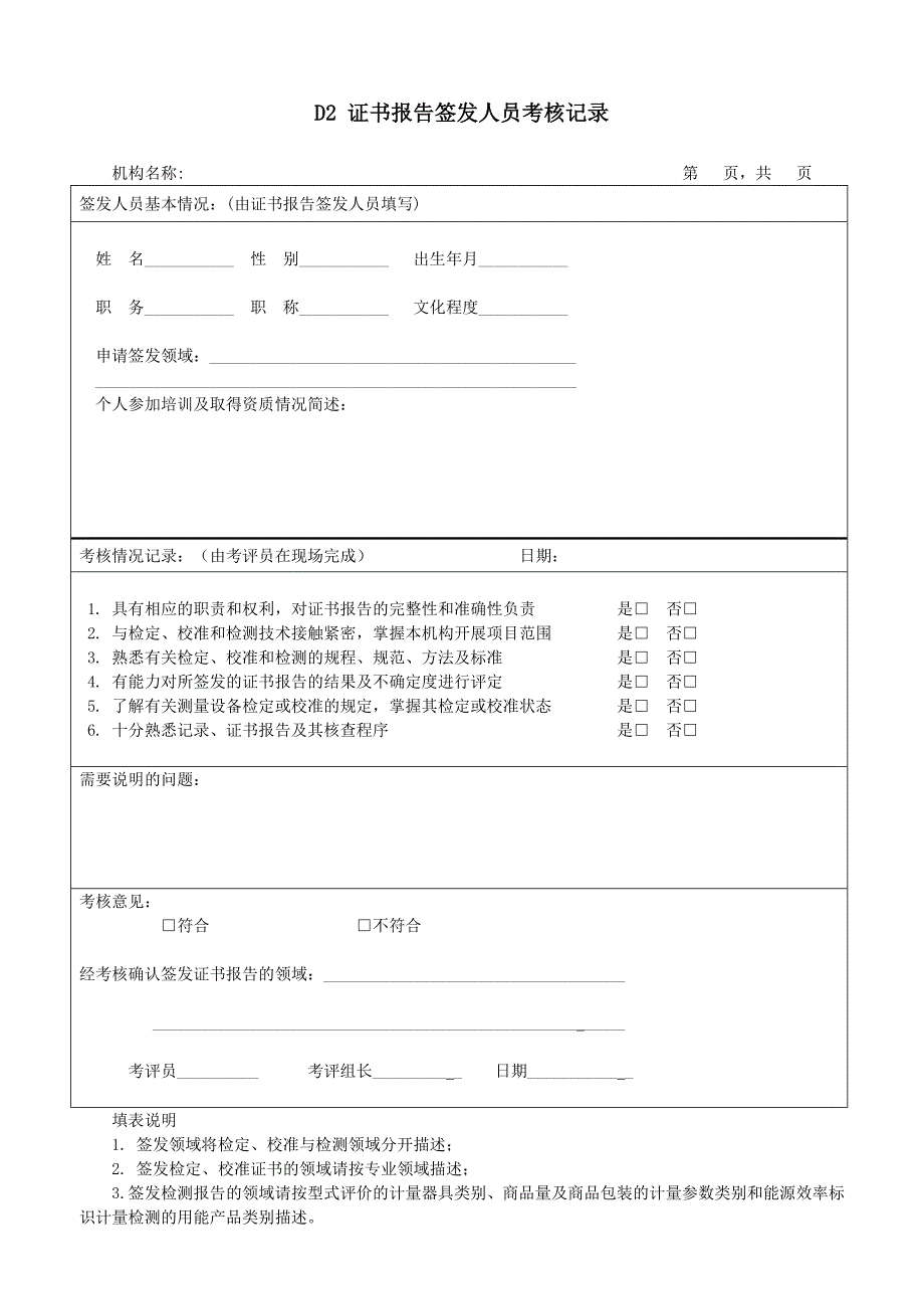附录D2 证书报告签发人员考核记录_第1页