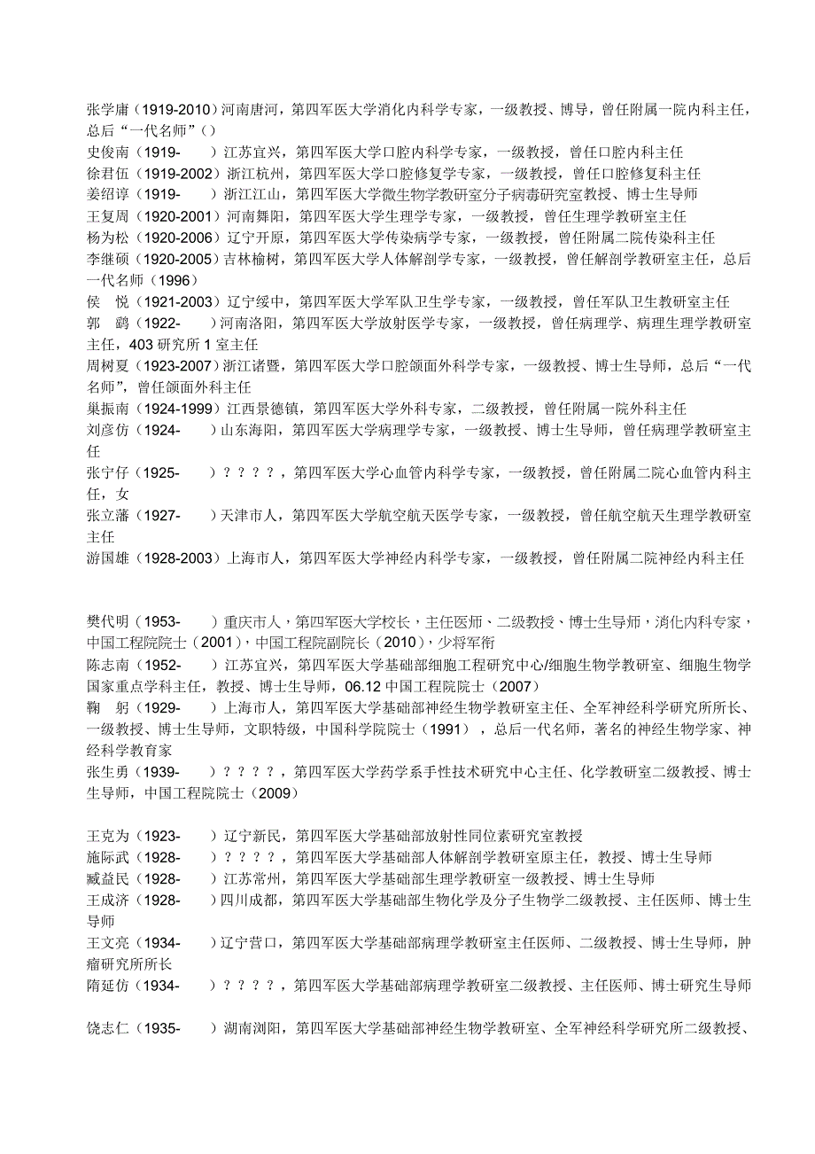 [精编]解放军第四军医大学三级以上教授_第2页