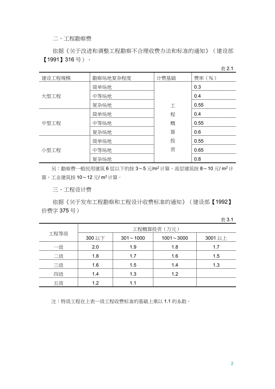 建安工程费取费标准摘录_第3页