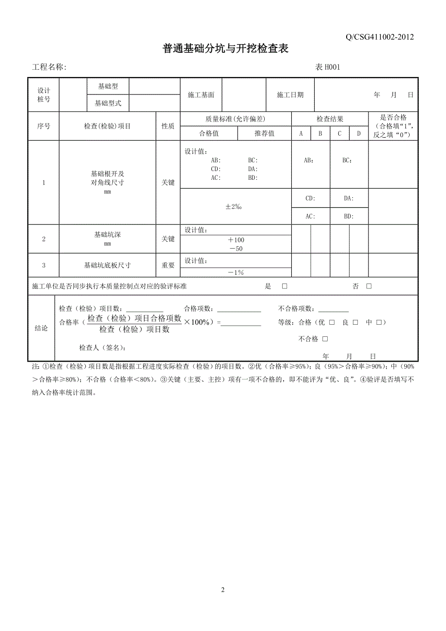 基建工程质量控制标准(WHS)(第一分册：输电线路(检查表))_第2页