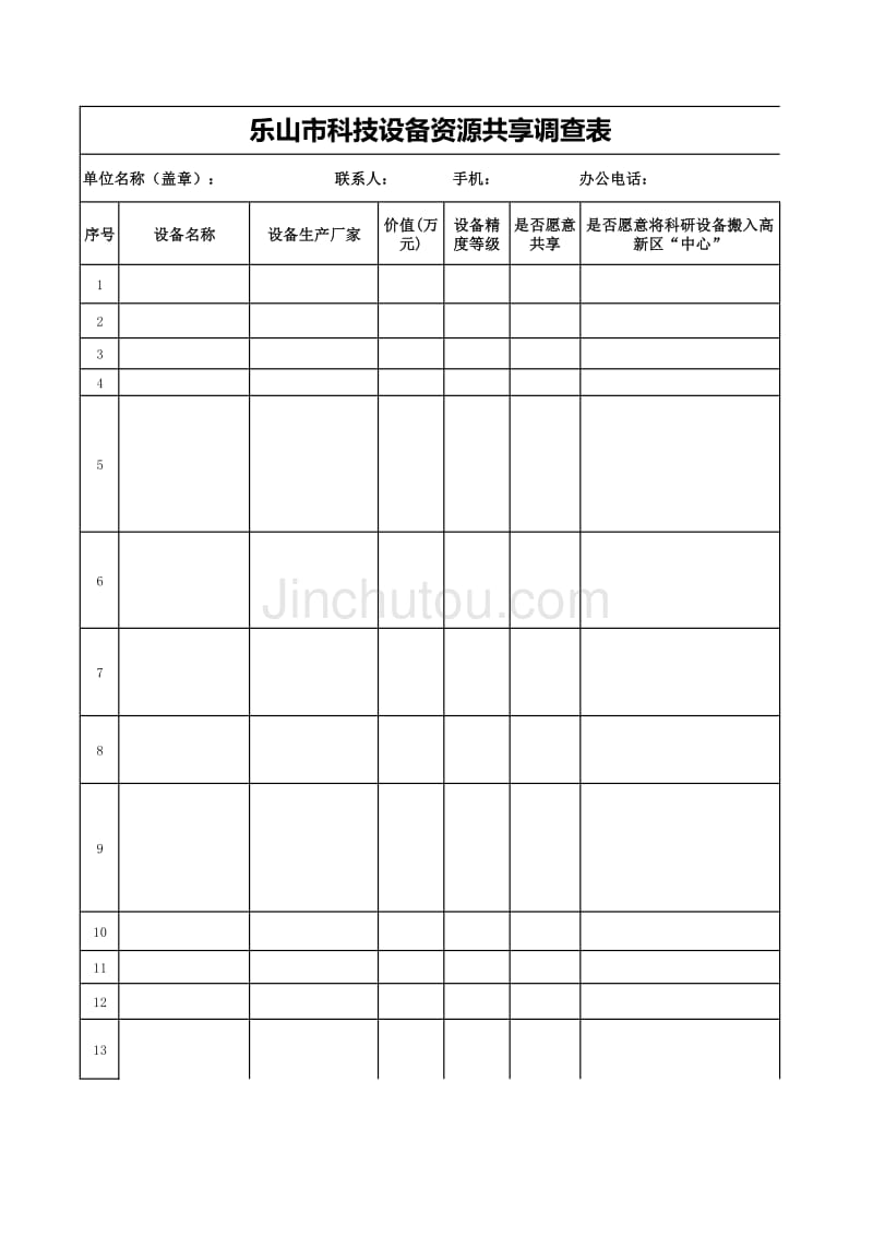 乐山市科技设备资源共享调查表_第1页