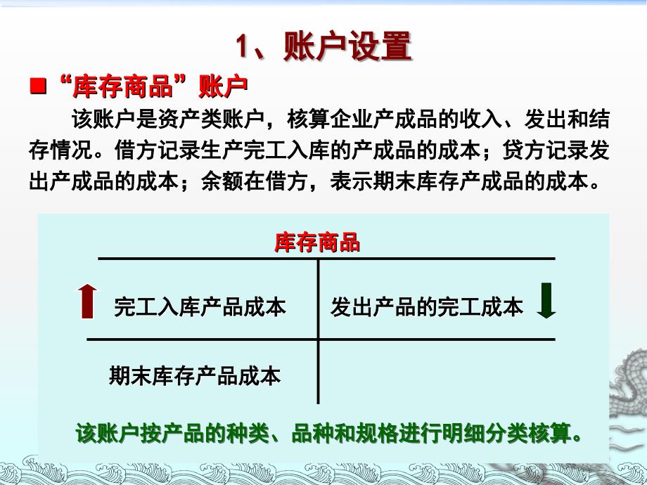 工厂或企业其他存货核算教学课件_第2页