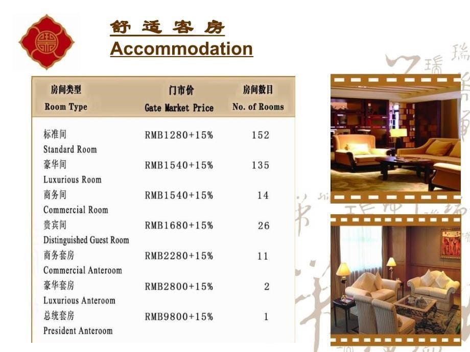 北京首都机场集团五星级酒店京瑞大厦kingwing hotel推介简报15P_第5页