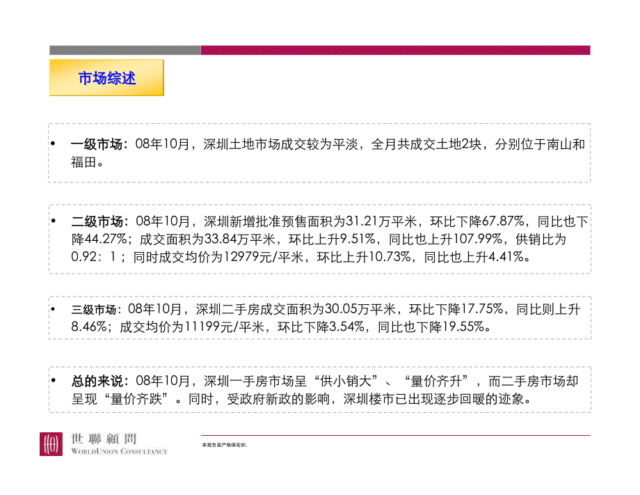 2008年10月深圳房地产市场研究报告_第3页