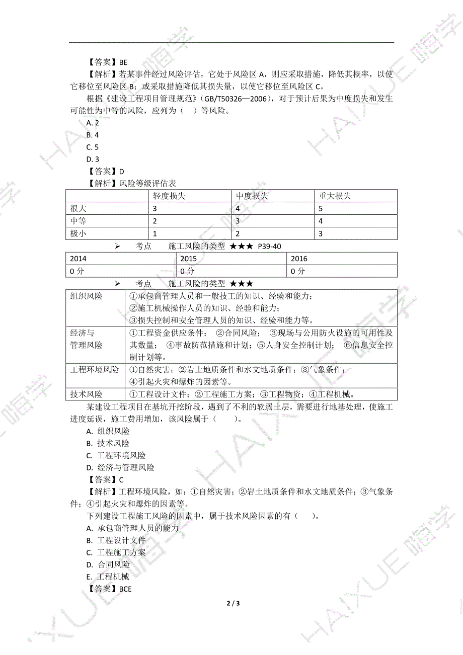 肖国祥 二级建造师建设工程施工管理 精讲通关 （9）施工风险管理_第2页