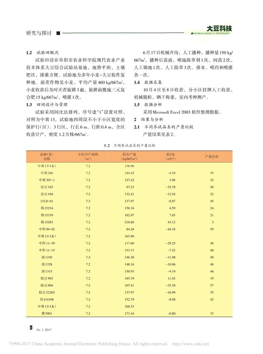 黄淮海地区大豆品系鉴定试验_第4页