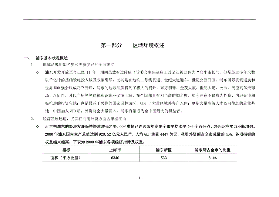 上海金桥苏黎世项目策划_第1页