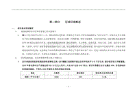 上海金桥苏黎世项目策划