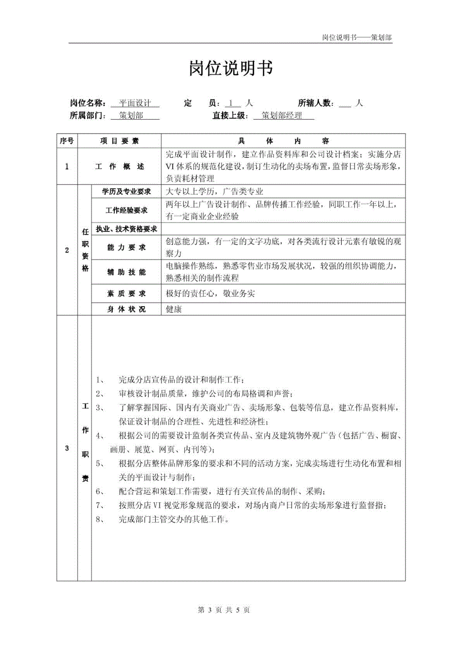 策划中心工作职能_第3页