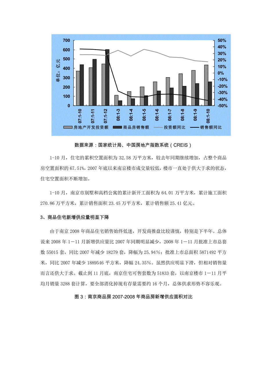 2008南京房地产市场年终回顾与2009年预测报告_第3页