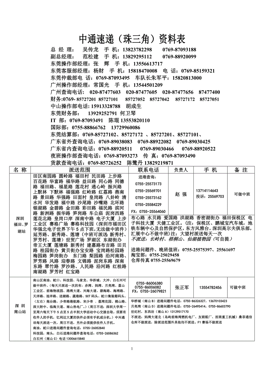 中通速递珠三角资料表_第1页