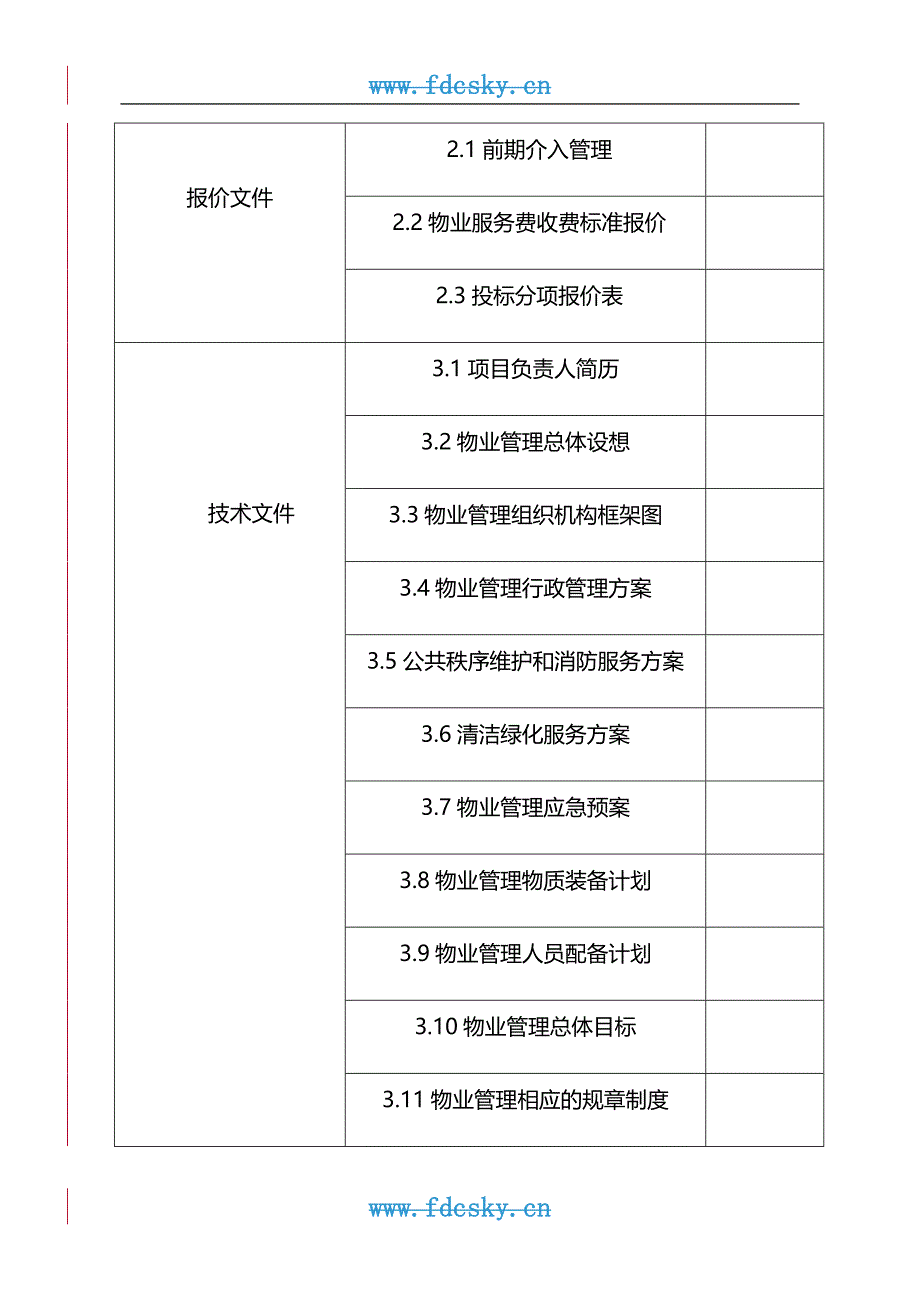 安阳建业桂花居前期物业管理投标书2005年_第3页