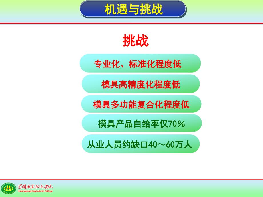 模具设计与制造专业介绍报告-某职业技术学院5p_第4页