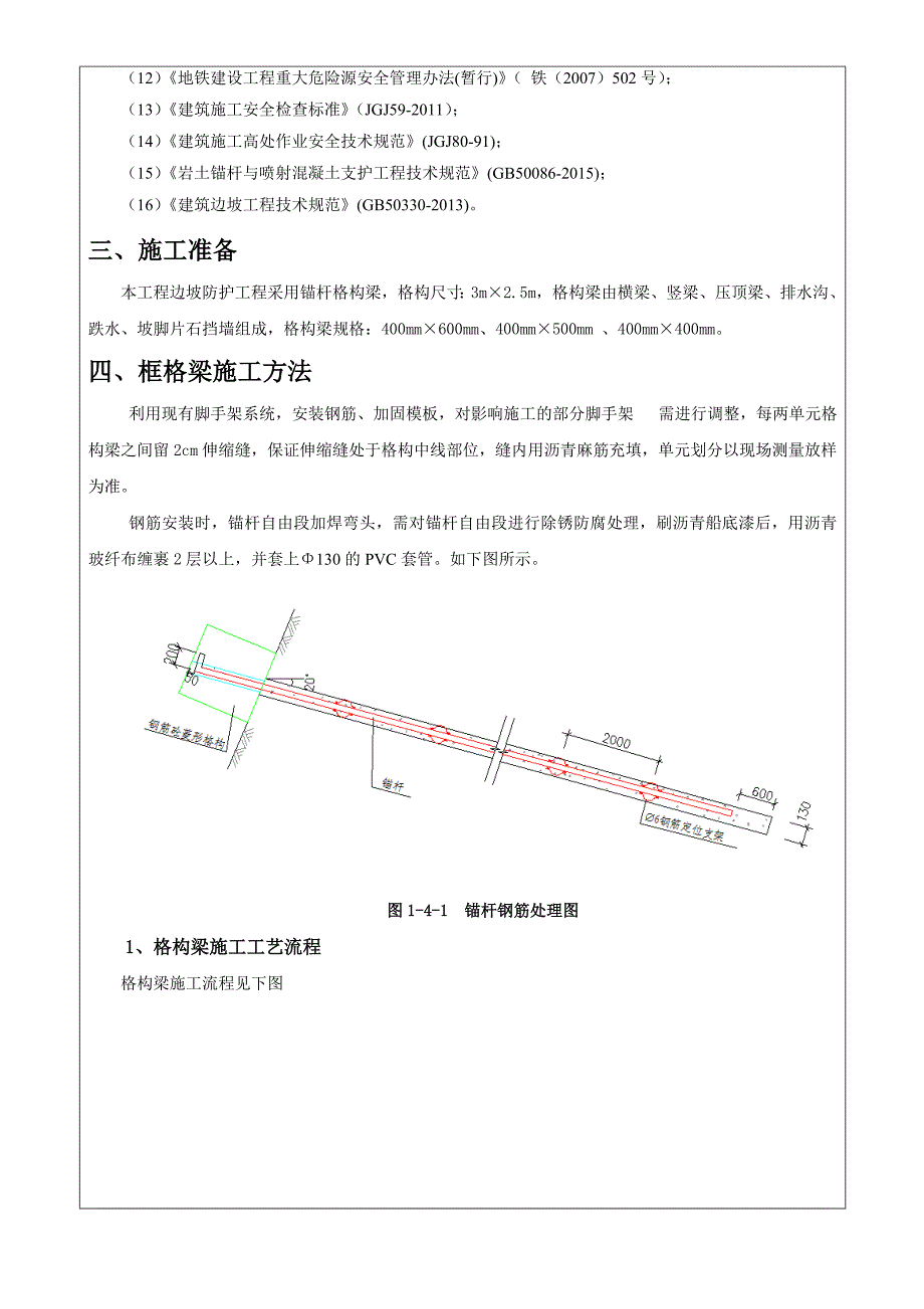 海上世界站泰格公寓边坡框格梁施工技术交底记录c2013.1.4_第2页