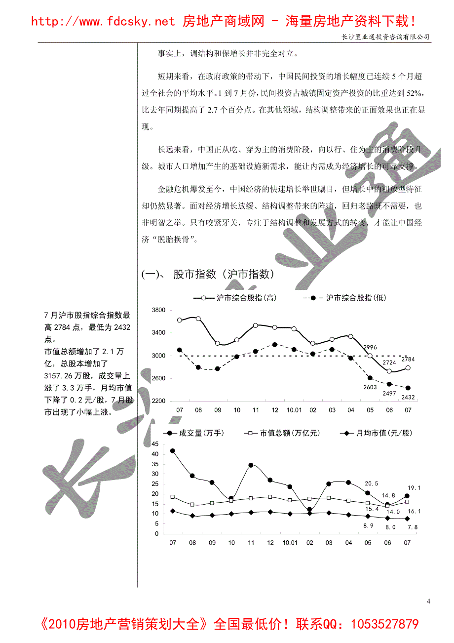 置业通2010年7月长沙房地产市场月报_第4页