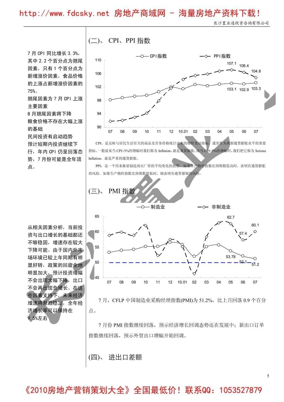 置业通2010年7月长沙房地产市场月报_第5页