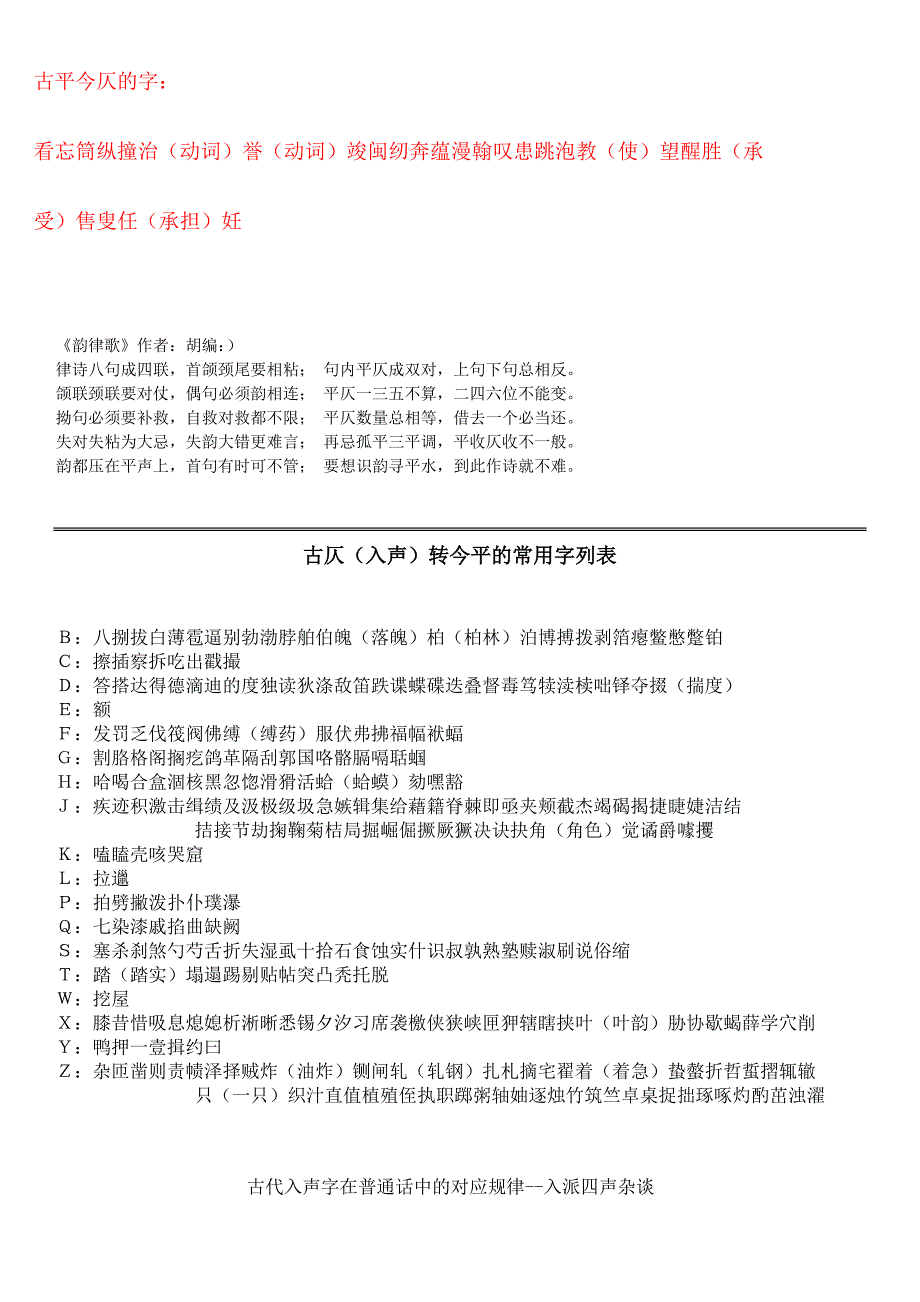 [精编]古今平仄相异字表_第2页