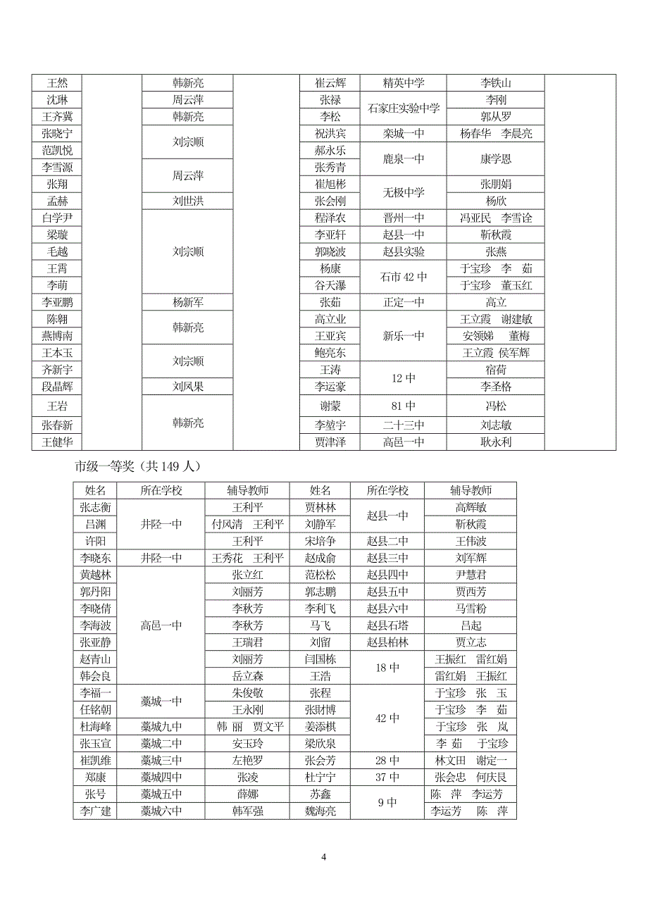 [精编]市教科中[]1号_第4页