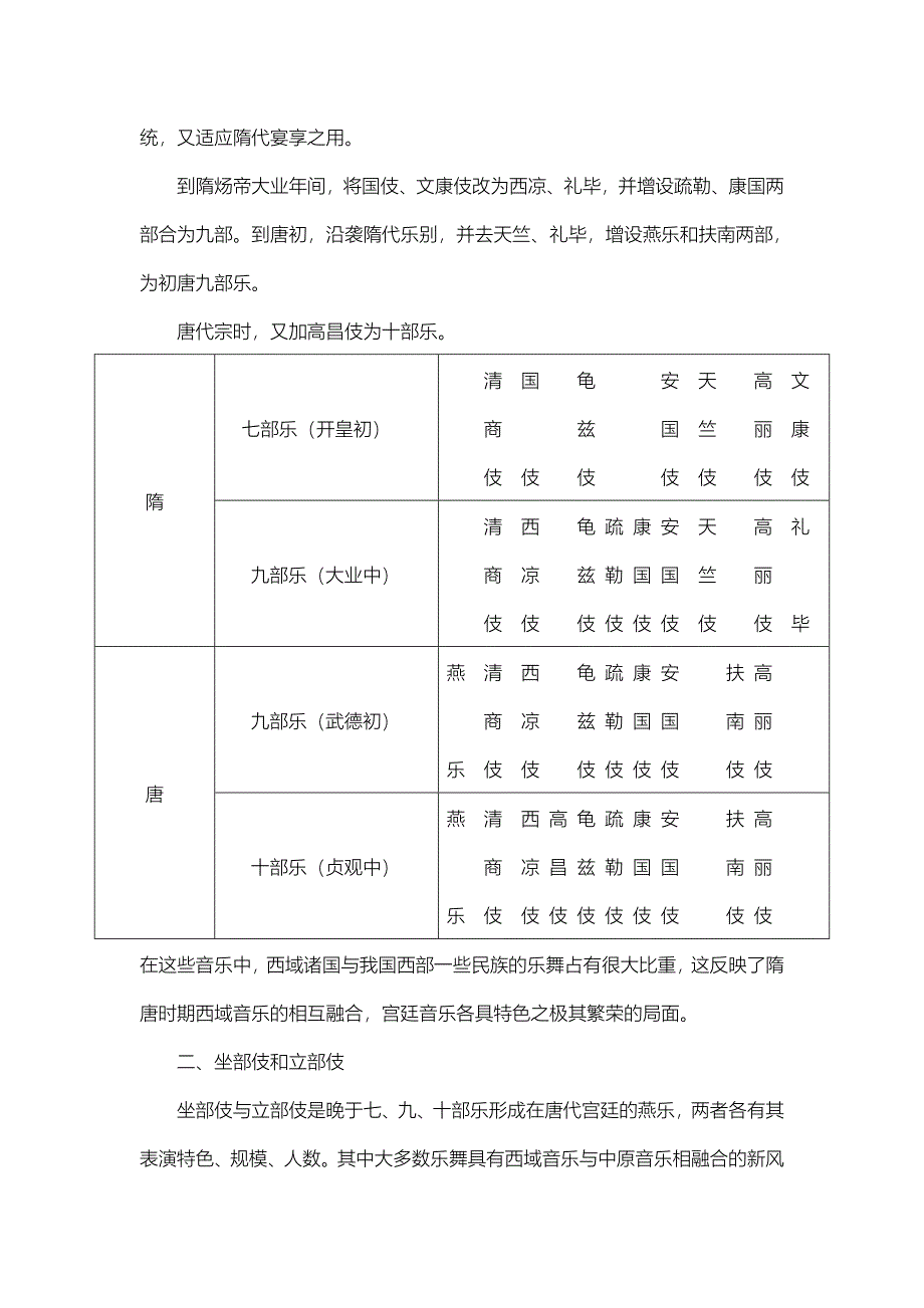 [精编]第五章  隋唐五代的音乐(589—960年)_第3页