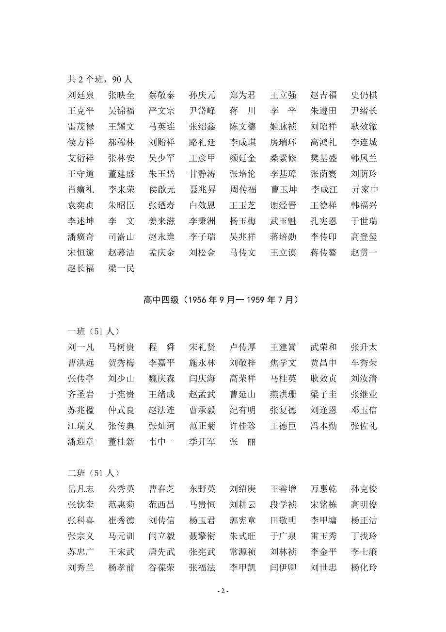 [精编]历届校友录_第2页