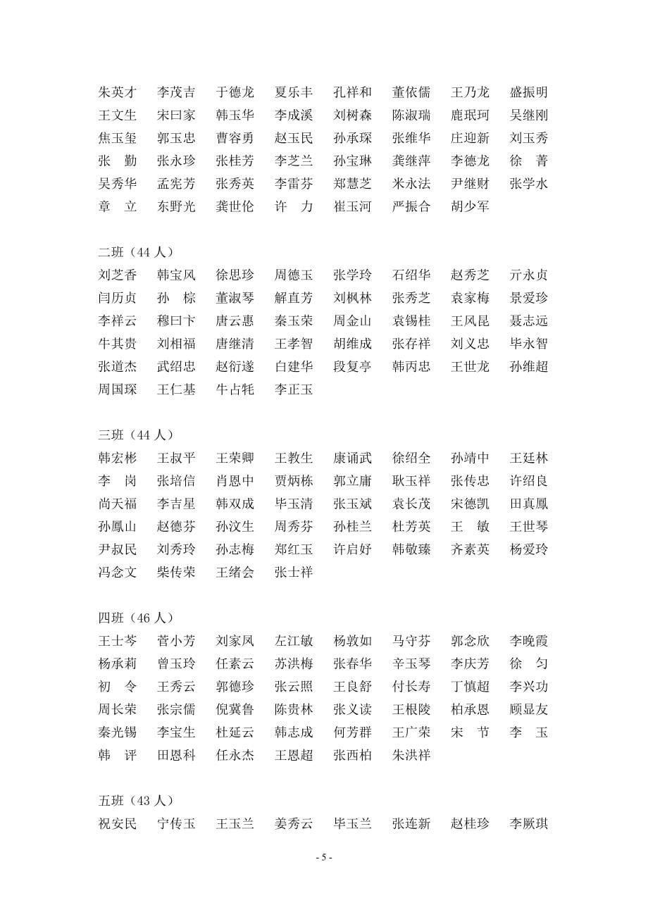 [精编]历届校友录_第5页