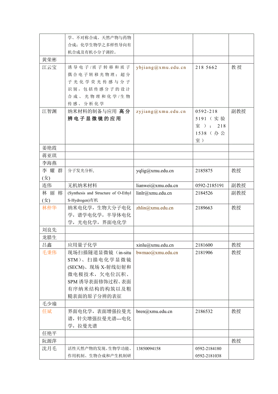 [精编]厦大化学系导师信息 复试必备_第2页