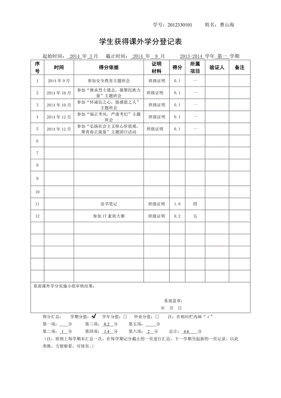 [精编]大三第一学期所有明细_第1页