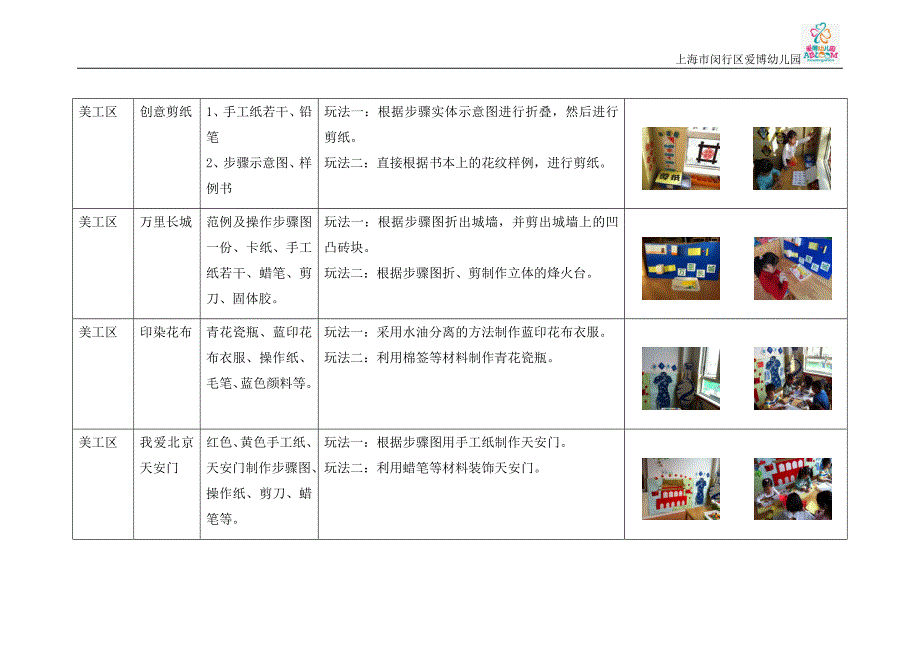 [精编]大班9月主题个别化学习内容_第3页