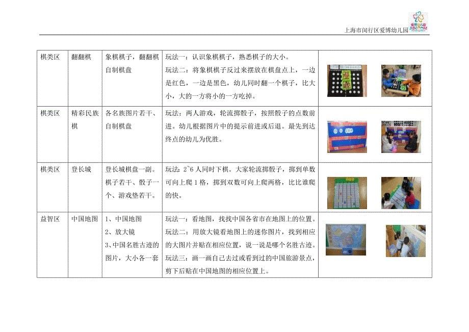 [精编]大班9月主题个别化学习内容_第5页