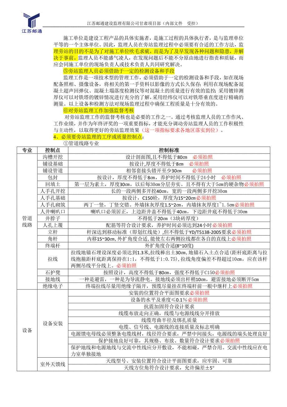 [精编]必须实行旁站监理的工序点和隐蔽工程签证的要求_第2页