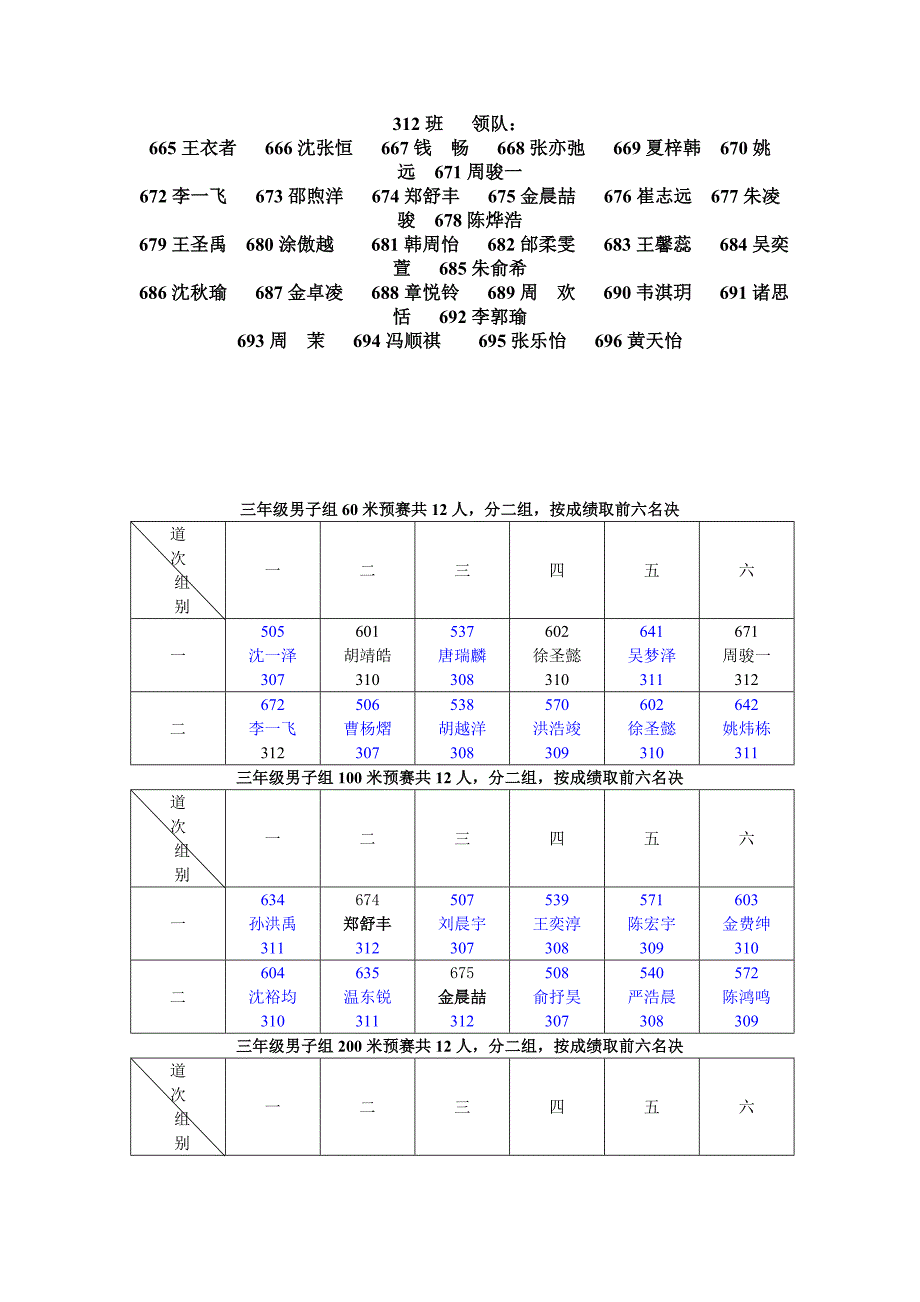 [精编] 田径运动会编排_第2页