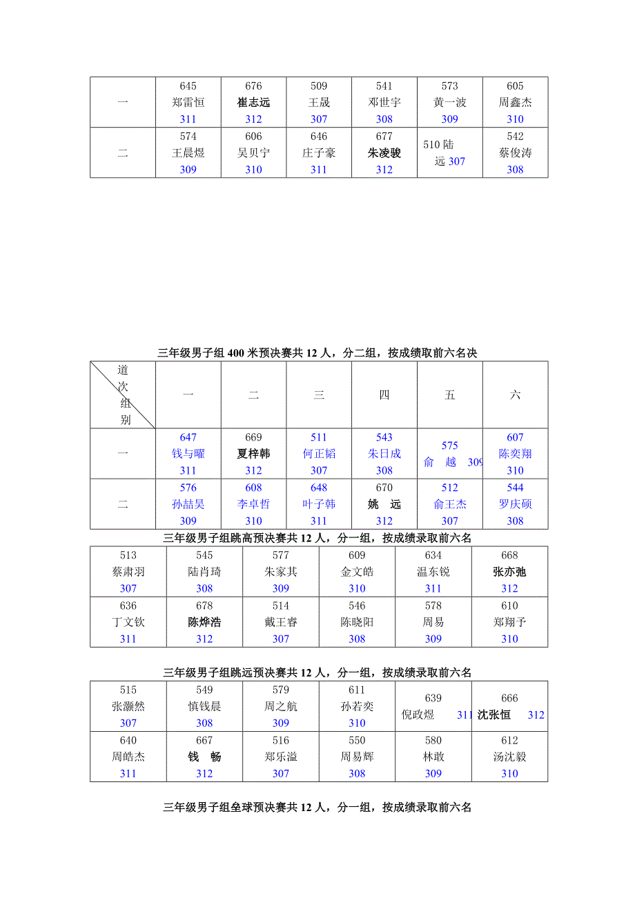 [精编] 田径运动会编排_第3页