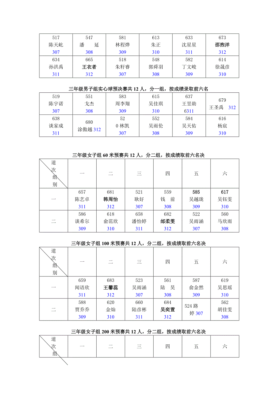 [精编] 田径运动会编排_第4页