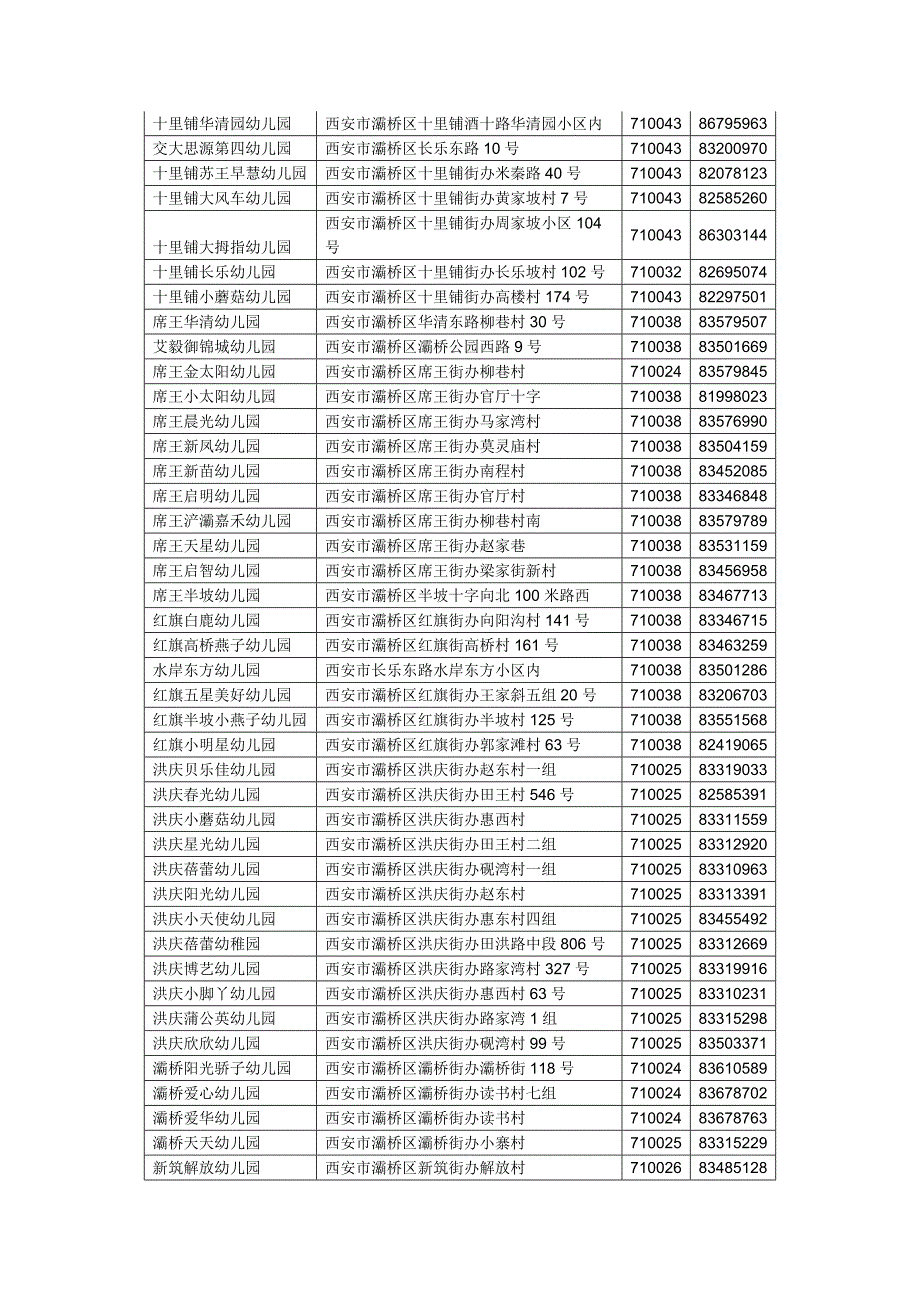 [精编]幼儿园基本信息一览表_第3页